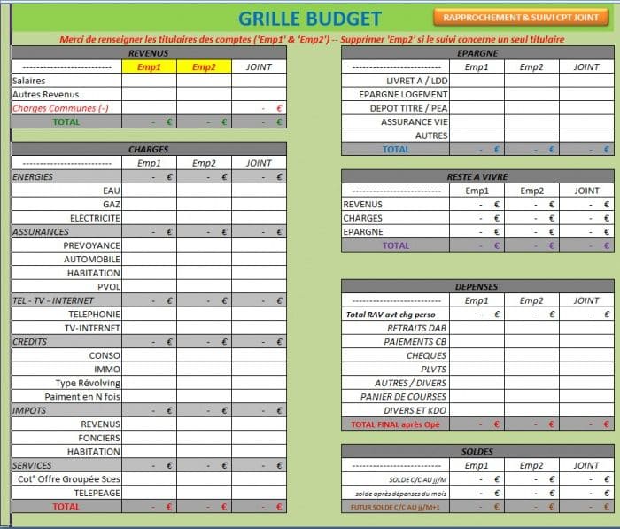 Mon Tableau Excel (gratuit) à télécharger pour votre Budget familial ·  Radin Malin